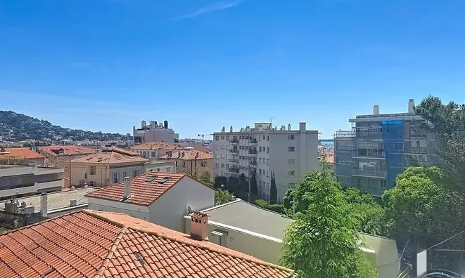 Недвижимость Villa Cannes Petit Juas: 7