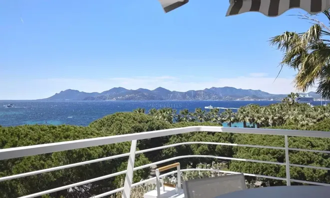 Недвижимость Villa Cannes Centre-ville: 15