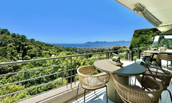 Недвижимость Villa Cannes: 9