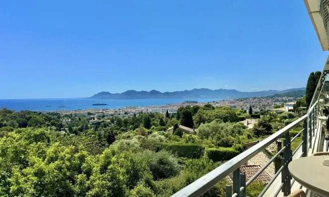Недвижимость Villa Cannes: 10