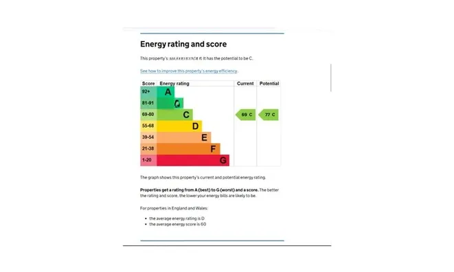 Недвижимость Spitalfields: 7