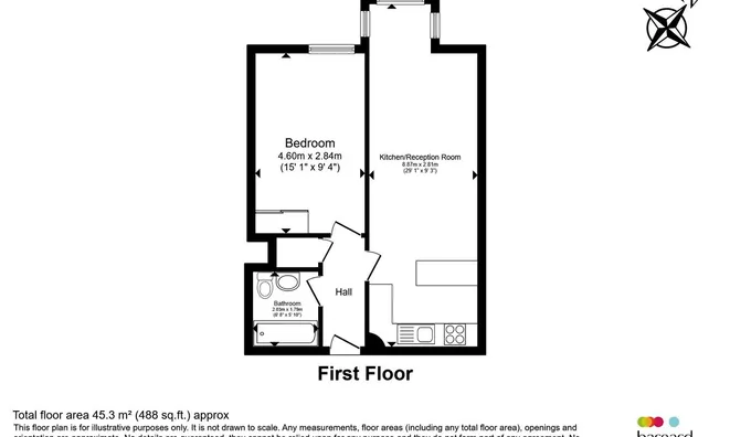Недвижимость Sullivan Close: 15