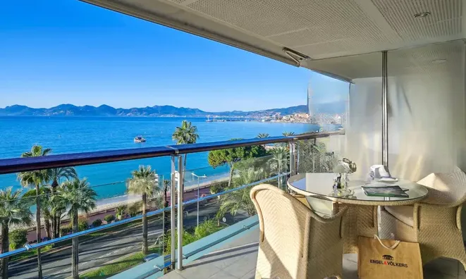 Недвижимость Villa Pointe Croisette: 1