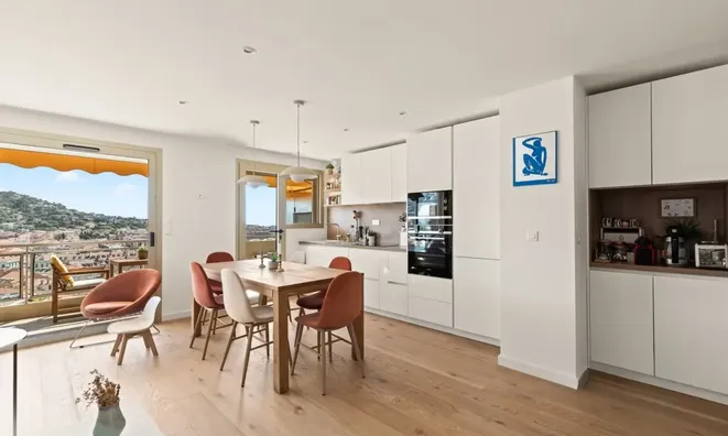 Недвижимость Villa Petit Juas: 2