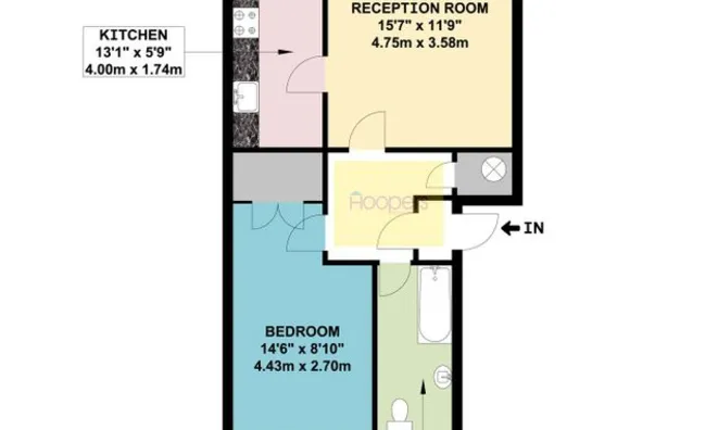 Недвижимость Midwood Close: 11