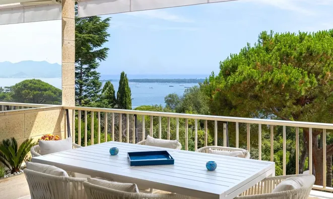 Недвижимость Villa Cannes Californie: 2