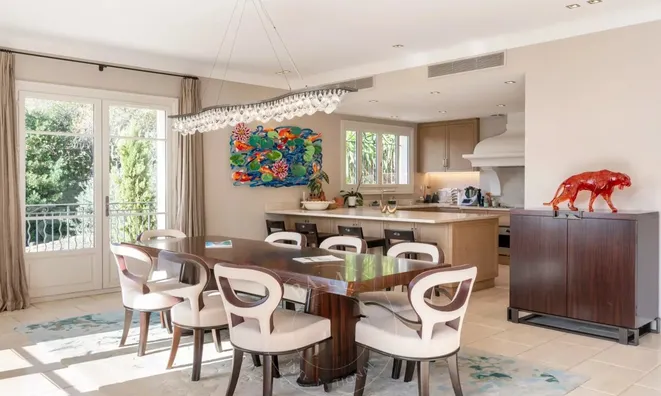 Недвижимость Property Type: Villa  
Location: Cannes, Californie: 16