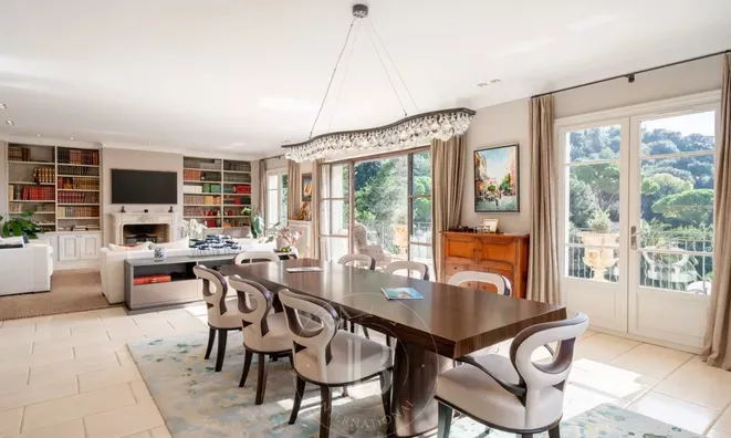 Недвижимость Property Type: Villa  
Location: Cannes, Californie: 18