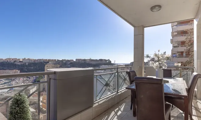 Недвижимость Apartment Monaco, Moneghetti: 3
