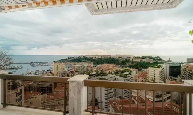 Недвижимость Apartment Monaco, Moneghetti: 12