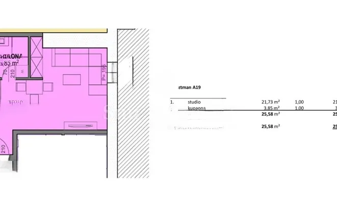Недвижимость One-room apartment in the center: 5