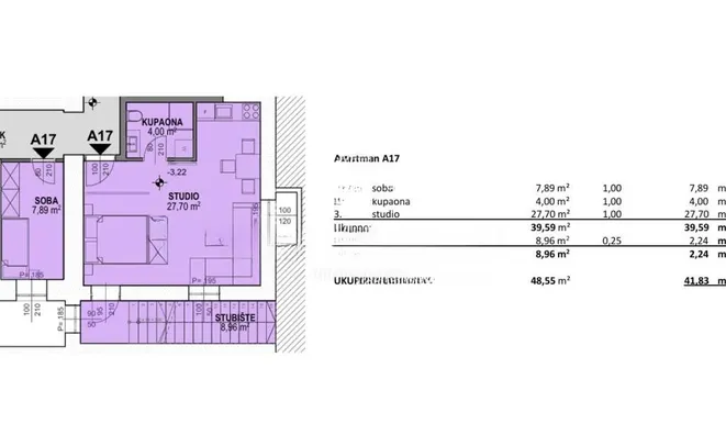Недвижимость Two-room apartment in the center: 4