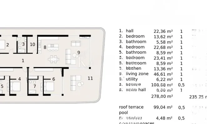 Недвижимость Four-room apartment in Ičići: 3