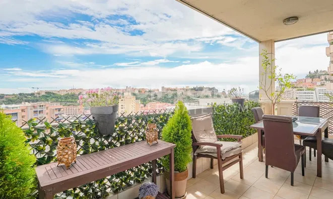Недвижимость Apartment Monaco, Moneghetti: 1