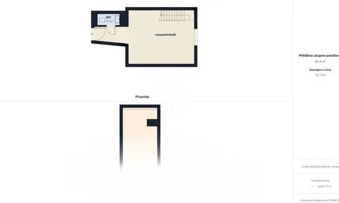 Недвижимость Three-room apartment in the city center: 27
