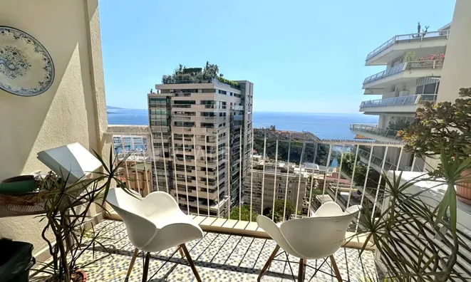 Недвижимость Apartment Monaco, Jardin Exotique: 4