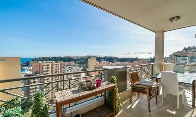 Недвижимость Apartment Monaco, Moneghetti: 1