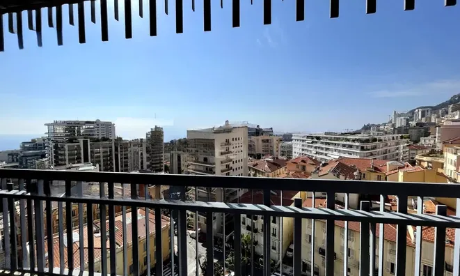 Недвижимость Apartment Monaco, Monte-Carlo: 1