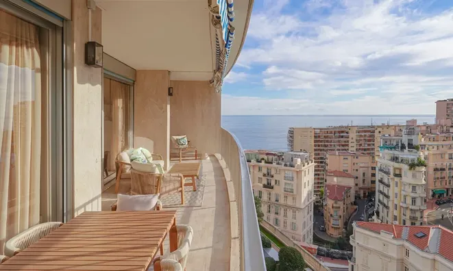 Недвижимость Apartment Monaco, La Rousse: 2