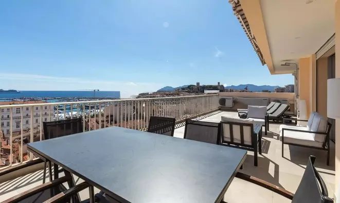 Недвижимость House Cannes Centreville: 2