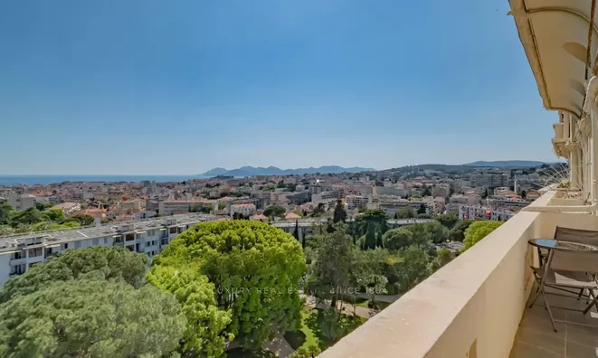 Недвижимость Villa Cannes Californie: 2