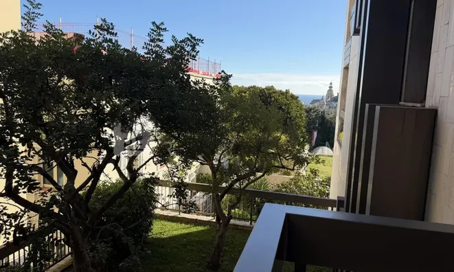 Недвижимость Apartment Monaco, Carre d'Or: 2