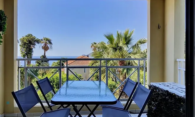 Недвижимость Villa Cannes: 3