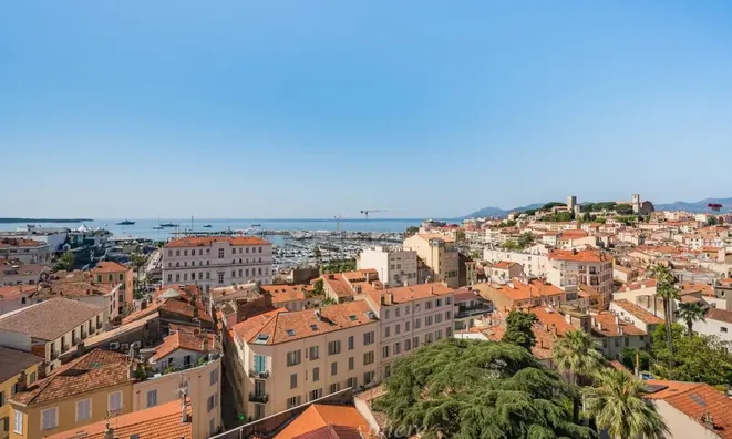 Недвижимость Villa Cannes République: 1