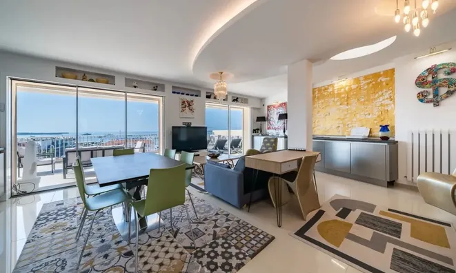 Недвижимость Villa Cannes République: 2