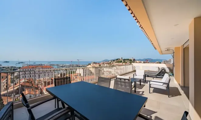 Недвижимость Villa Cannes République: 11