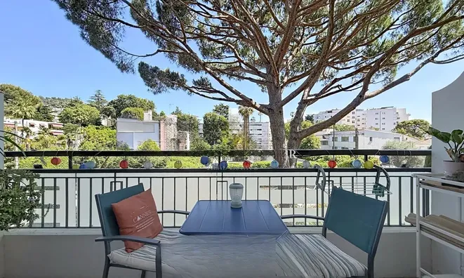 Недвижимость Villa Cannes: 2
