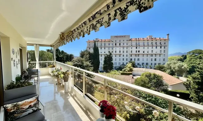 Недвижимость Villa Cannes République: 4