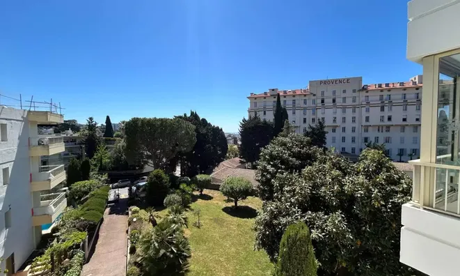 Недвижимость Villa Cannes République: 22