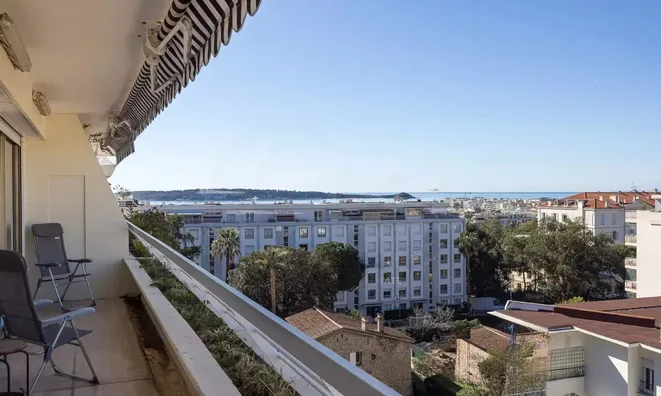 Недвижимость Villa Pointe Croisette: 12