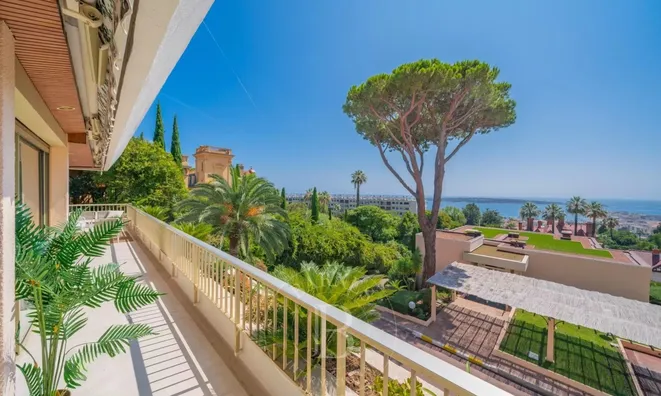 Недвижимость Apartment Cannes Californie: 7