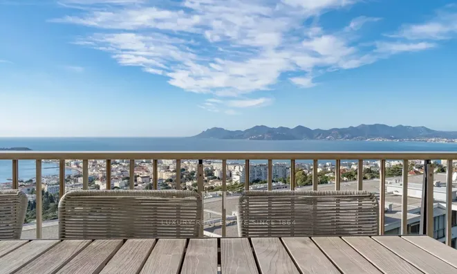 Недвижимость Appartement Cannes California: 2