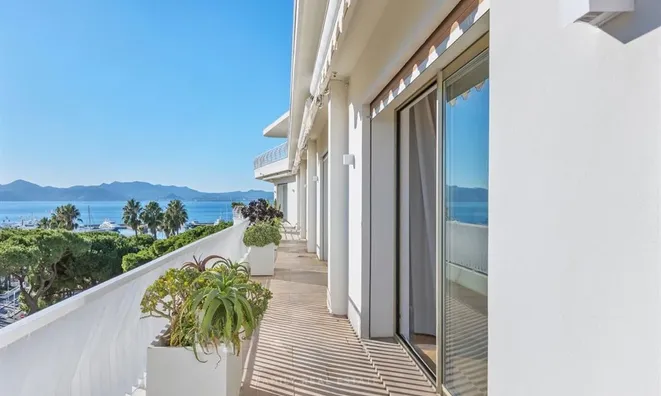 Недвижимость Apartment Pointe Croisette: 10