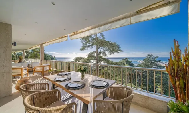 Недвижимость Apartment Cannes California: 1