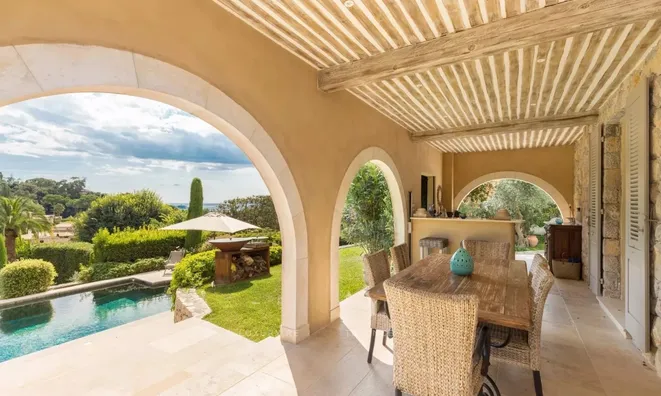 Недвижимость Villa Cannes Californie: 8