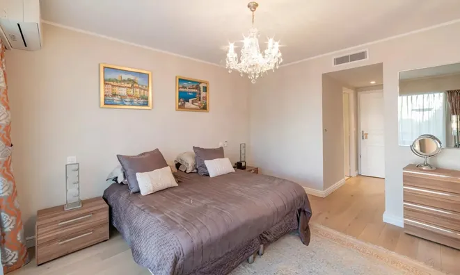 Недвижимость Apartment Pointe Croisette: 12