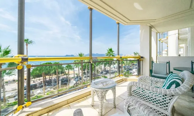 Недвижимость Apartment Pointe Croisette: 7