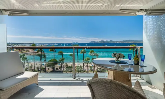 Недвижимость Apartment Pointe Croisette: 2