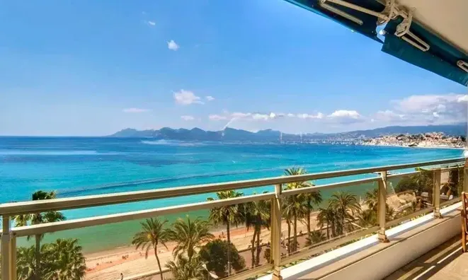 Недвижимость Villa Cannes Centre-ville: 1