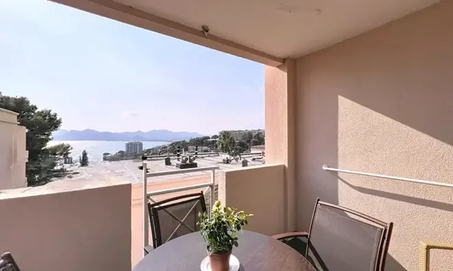 Недвижимость Villa Croix des Gardes: 2