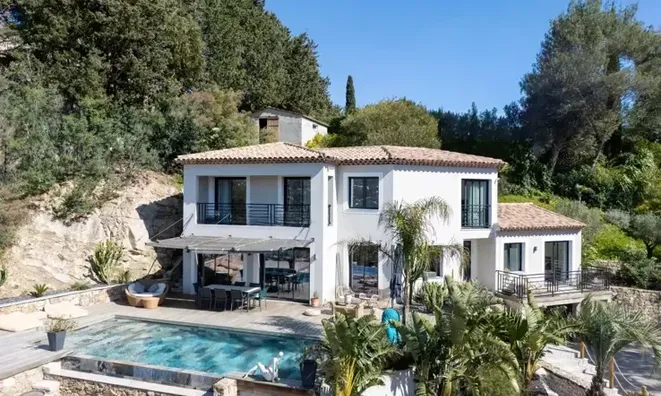 Недвижимость Villa Croix des Gardes: 1