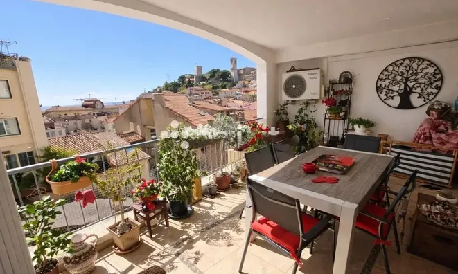 Недвижимость Villa Suquet Cannes: 3