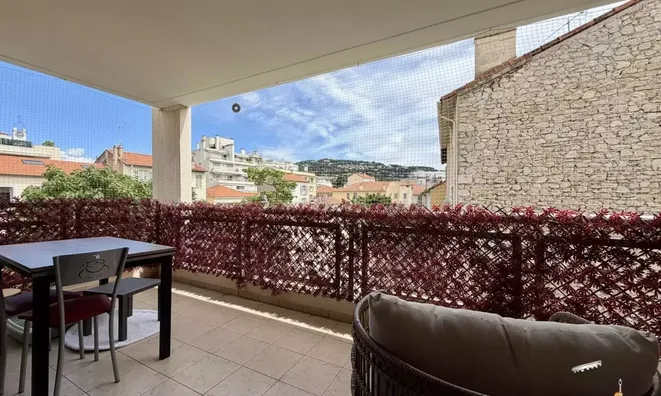 Недвижимость Villa Cannes République: 1