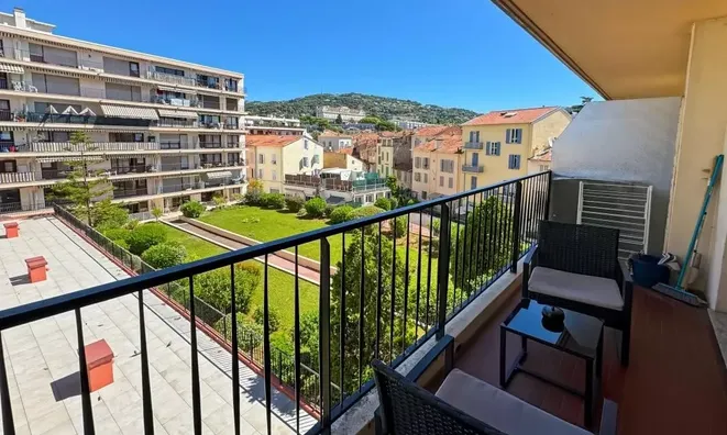 Недвижимость Villa Cannes République: 7