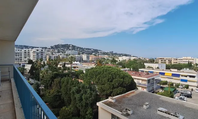 Недвижимость Property Cannes Pointe Croisette: 13