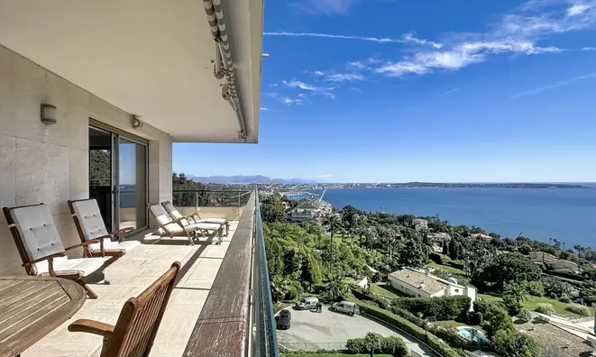 Недвижимость Villa Vallauris: 2
